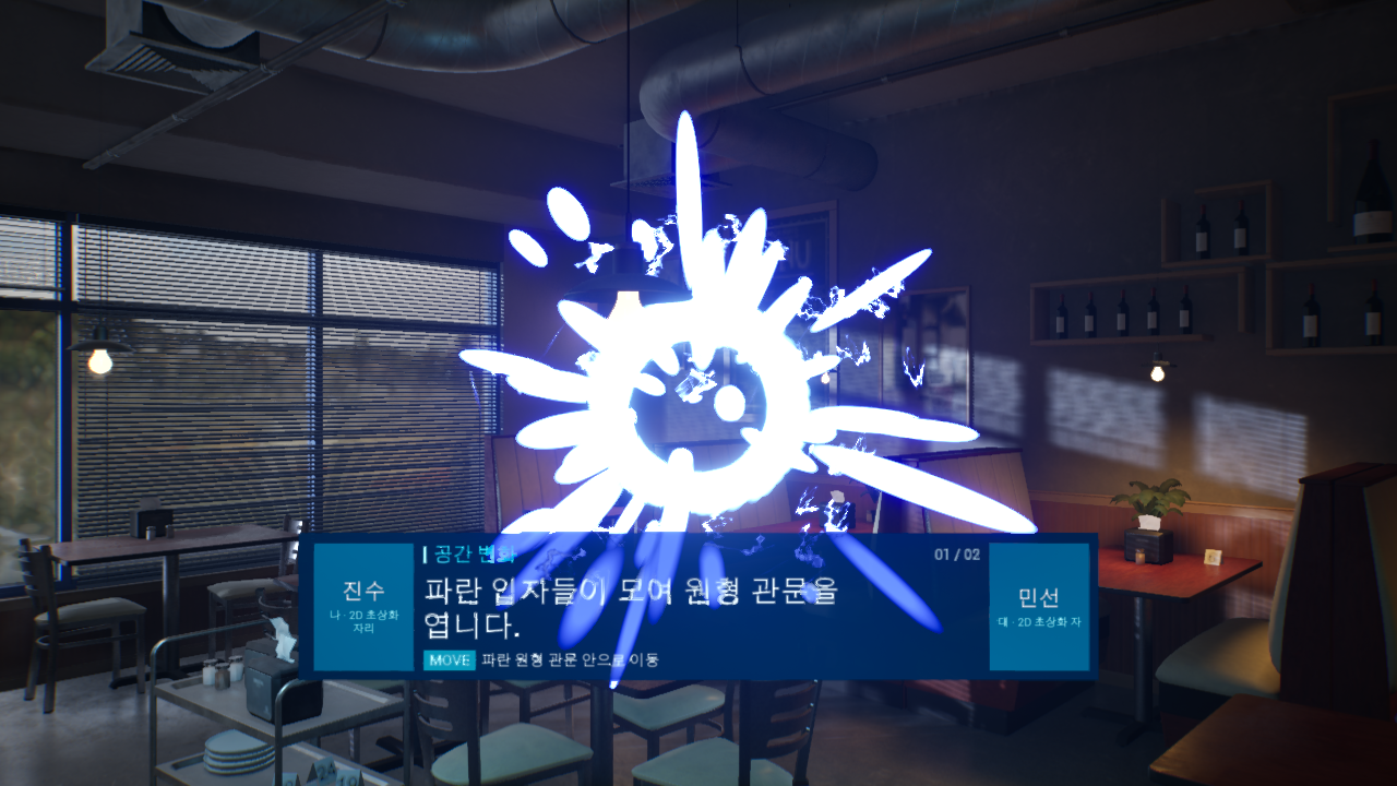 다른 시점으로 이어지는 파란 관문